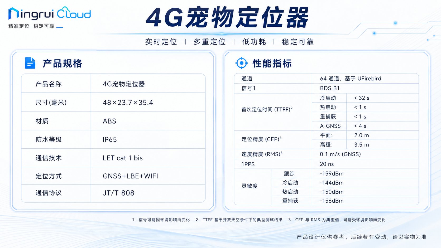 4G 宠物定位器产品规格与性能指标宣传物料