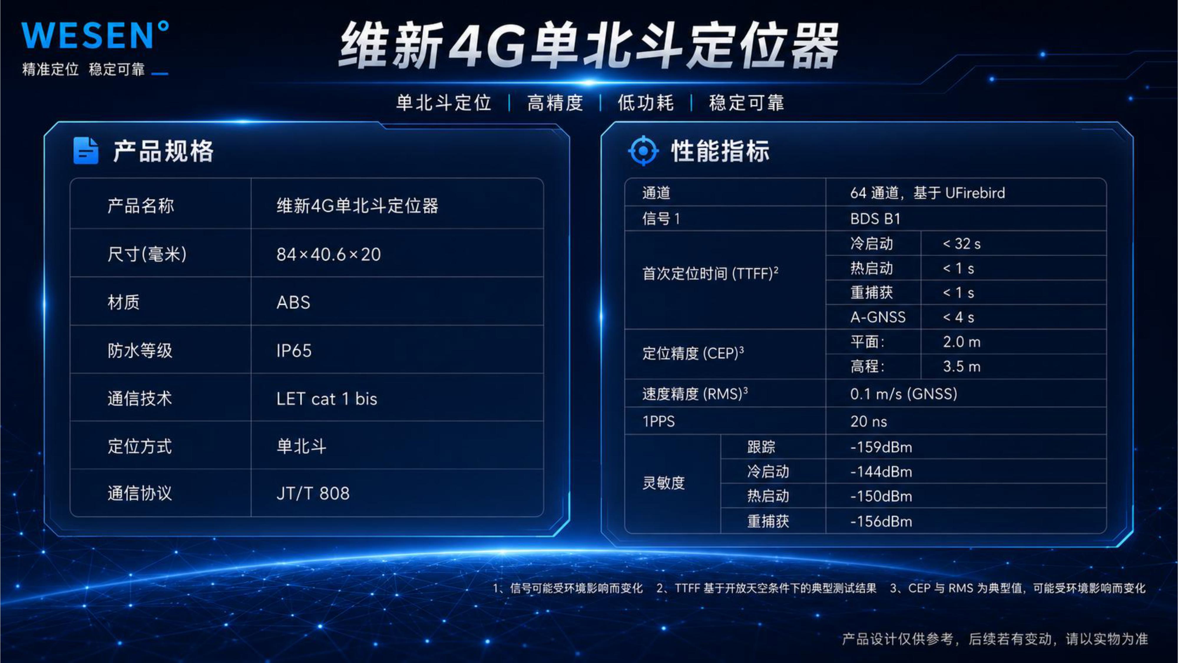 维新 4G 单北斗定位器产品规格与性能指标